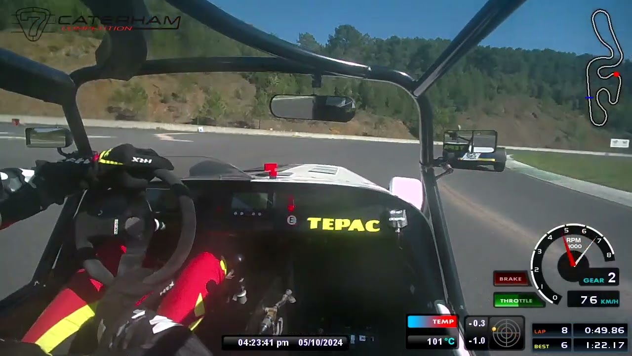 Caterham 420r Ales course 2