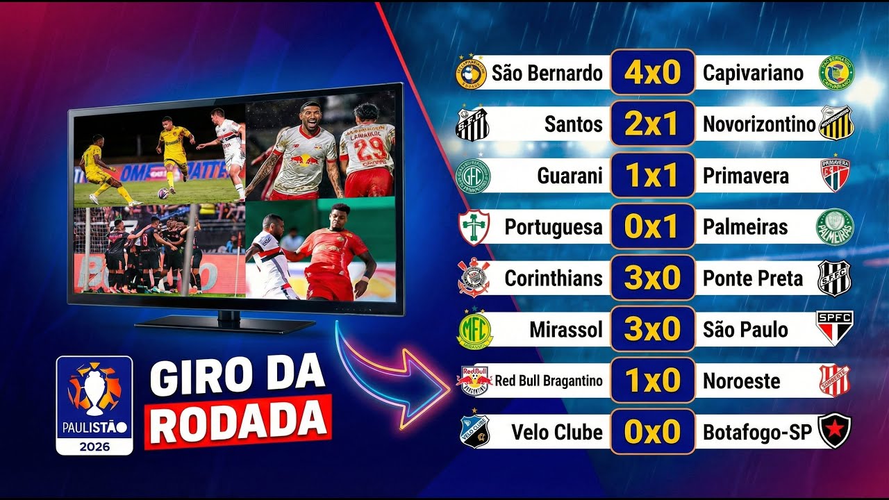 PAULISTÃO COMEÇOU LOUCO! 4x0, 3x0 e vexame de gigante já na 1ª rodada! (Resumo Completo)