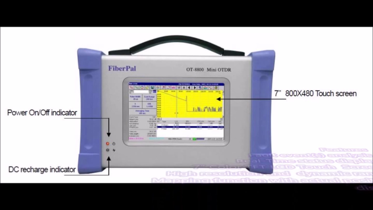 FiberPal Mini OTDR OT   8800   English