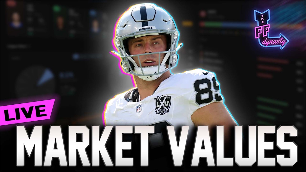 Dynasty Market Values, Bucket Rankings + Roster Reviews - 2026 Dynasty Fantasy Football
