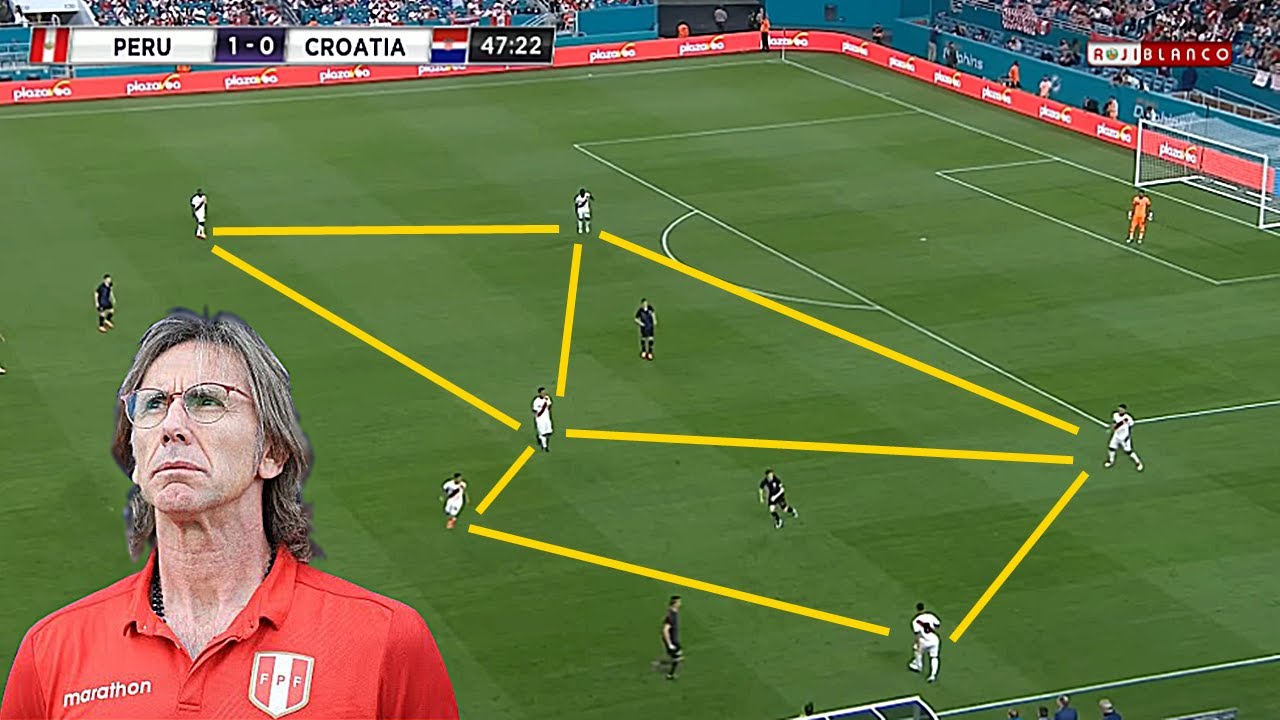 AS&Iacute; JUGABA LA SELECCI&Oacute;N PERUANA DE RICARDO GARECA...