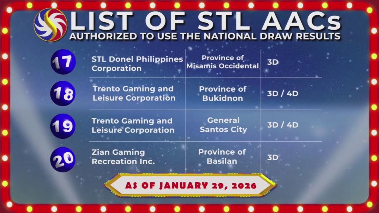 [LIVE] PCSO 2:00 PM Lotto Draw - February 16, 2026