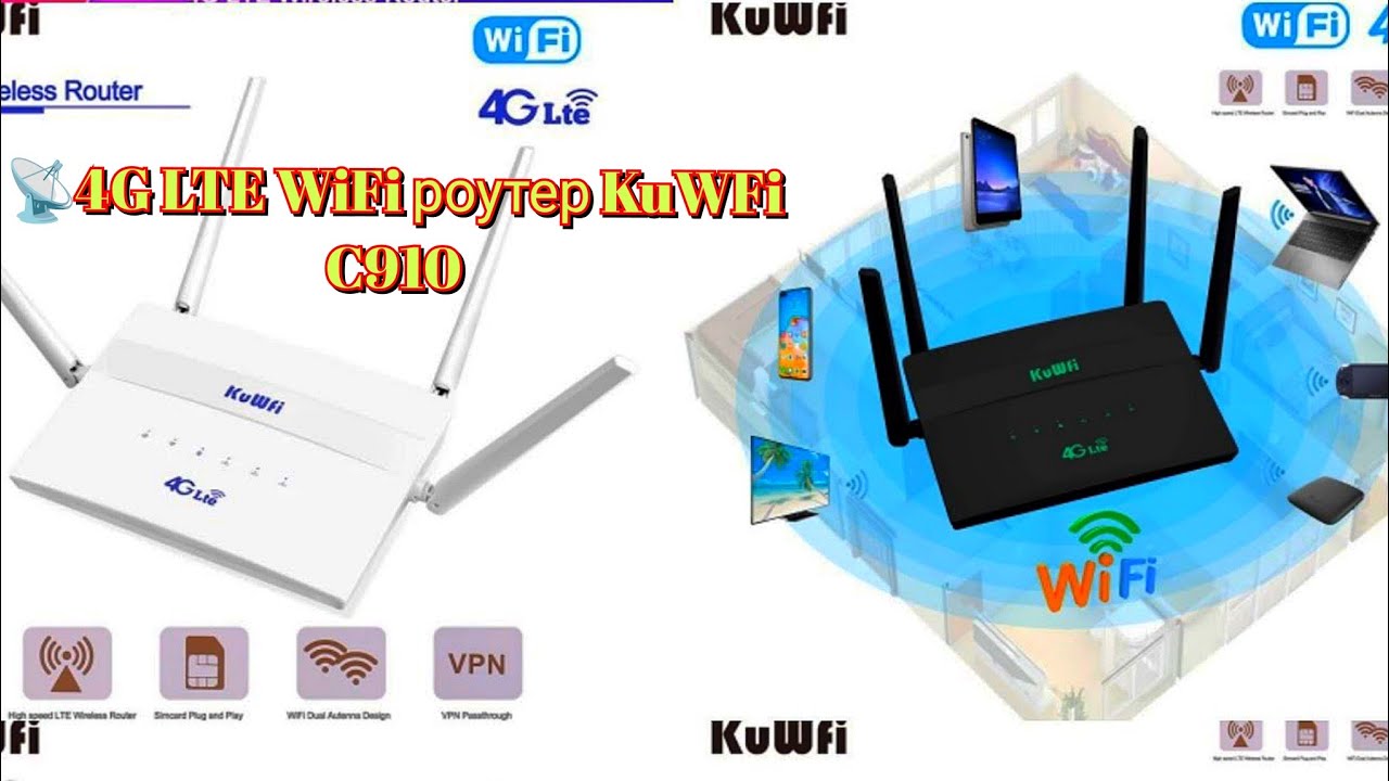 📡4G LTE WiFi роутер KuWFi C910