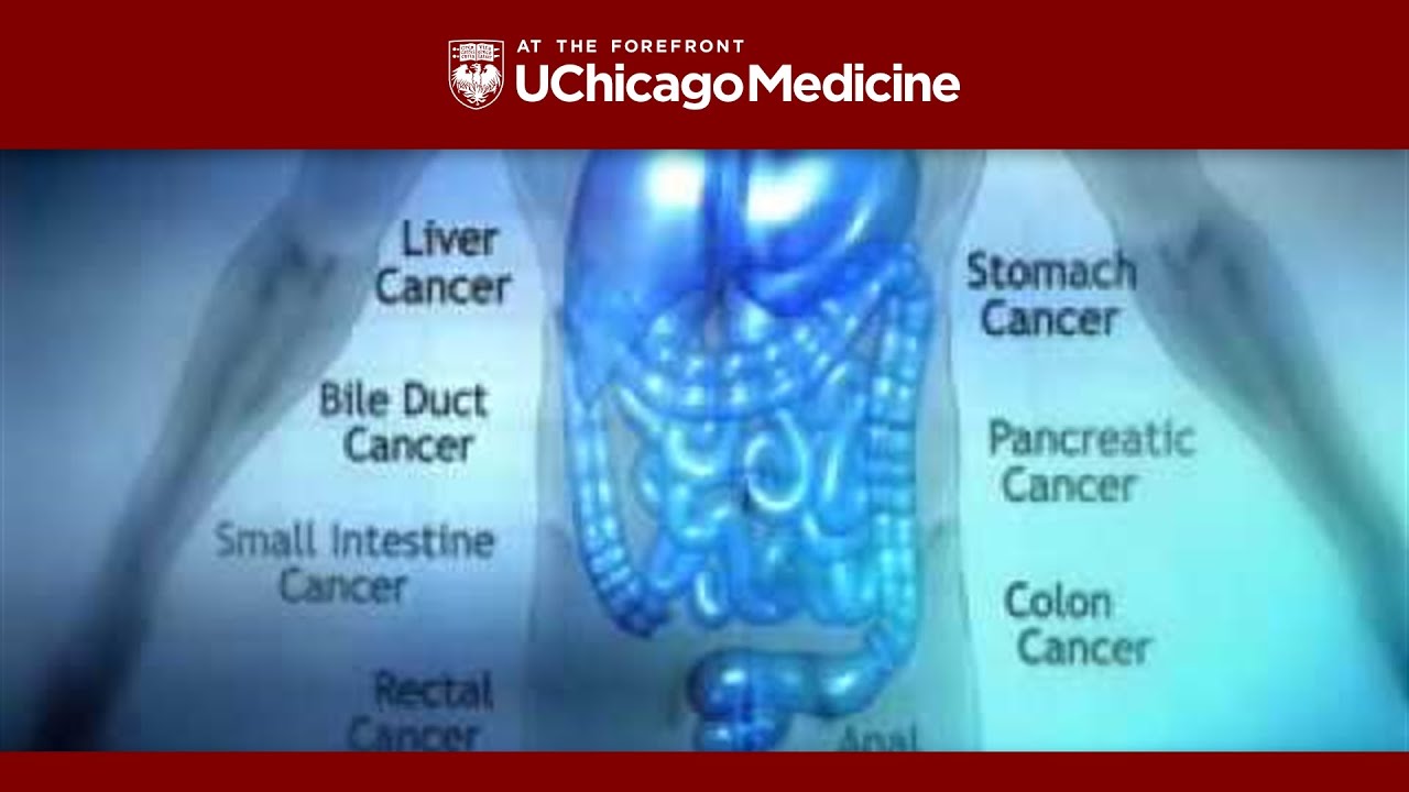 Introduction to the Center for GI Oncology