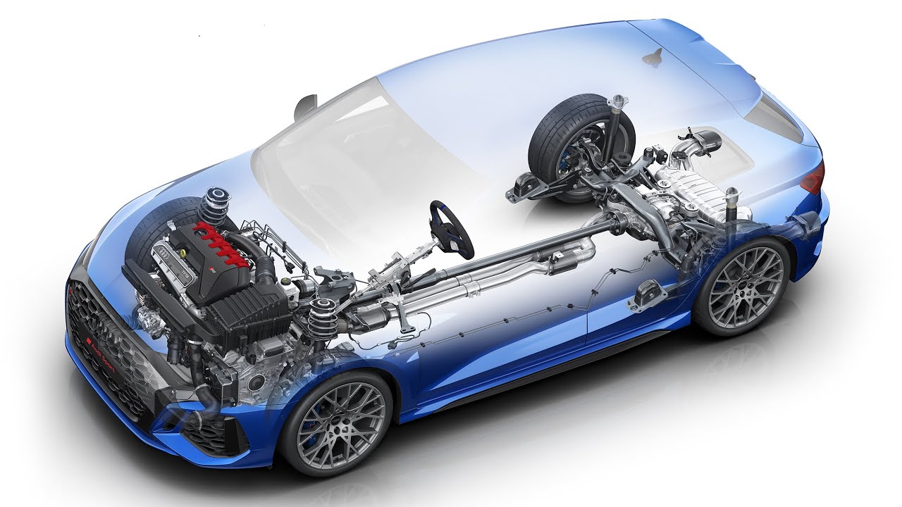 2023 Audi RS 3 Sportback &ndash; RS Torque Splitter Innovation