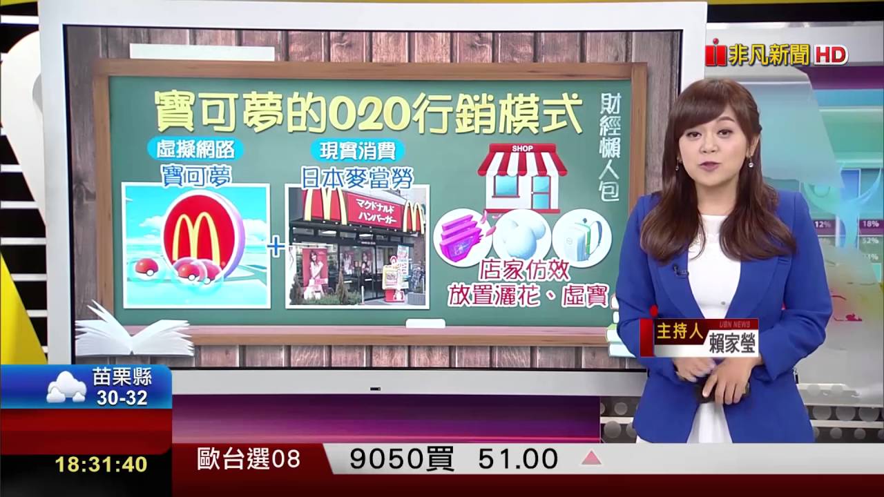 【財經懶人包】O2O
