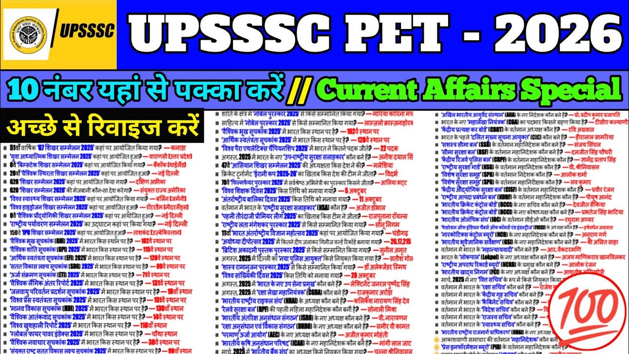 UPSSSC PET Vacancy 2026 Current Affairs | UPSSSC PET 2026 Current Affairs | Current Affairs 2026