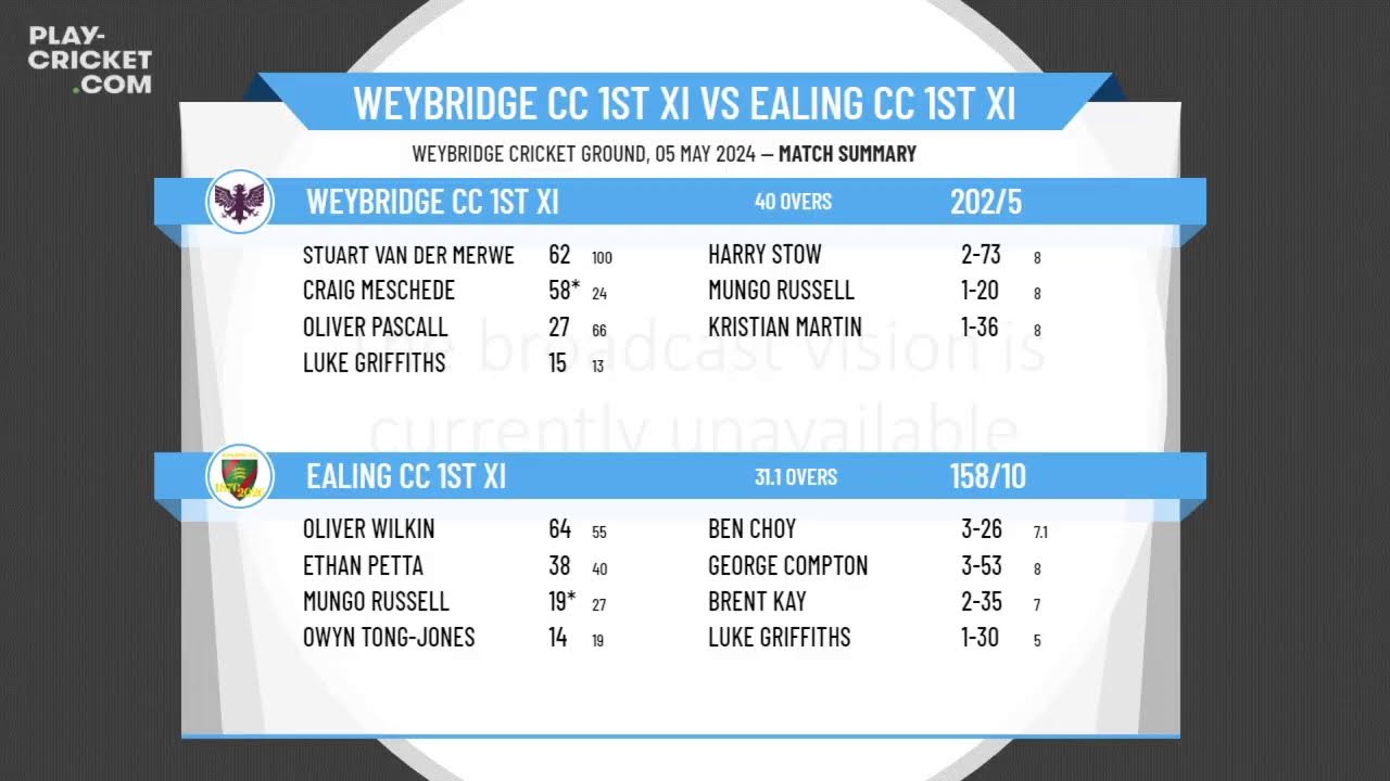 Weybridge CC 1st XI v Ealing CC 1st XI
