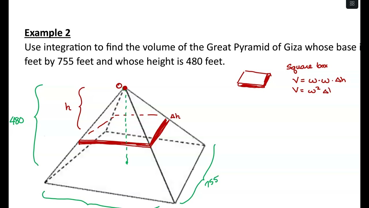 Integrals for Volume 2