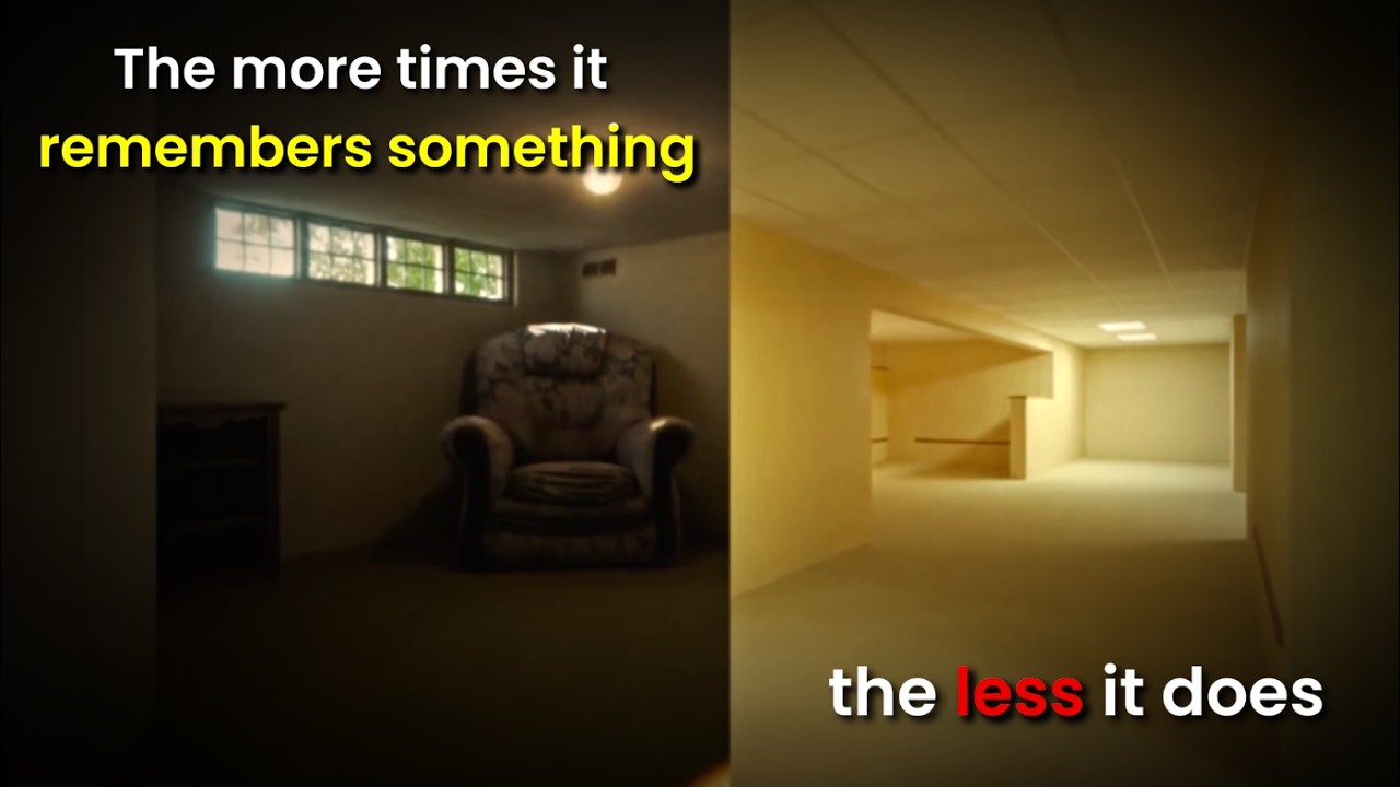 Backrooms Movie Trailer Analysis | Backrooms Analysis