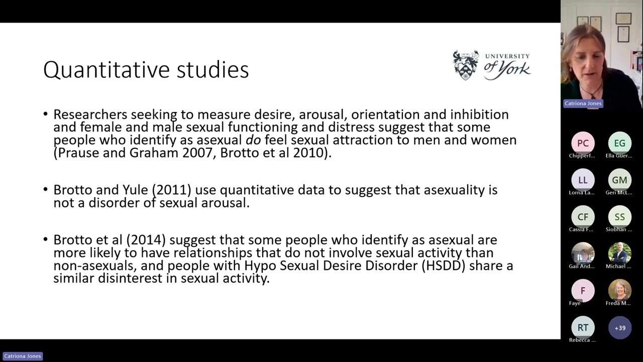 An Overview of Asexual Self Identity by Dr Catriona Jones 20 05 24 1