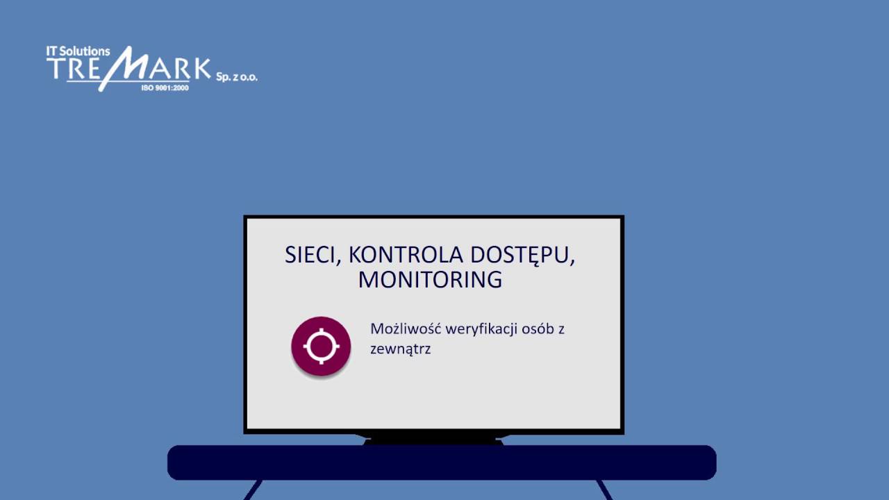 Monitoring sieci
