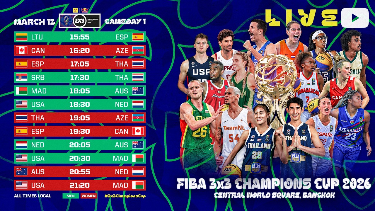 LIVE 🔴 FIBA 3x3 Sponsor | Red Bull Champions Cup 2026 | Day 1 - Session 2