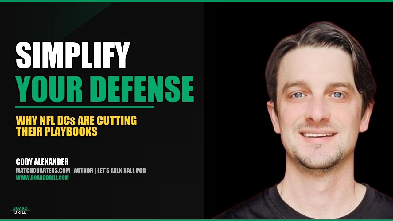 Defensive Bloat Is Killing Your Scheme