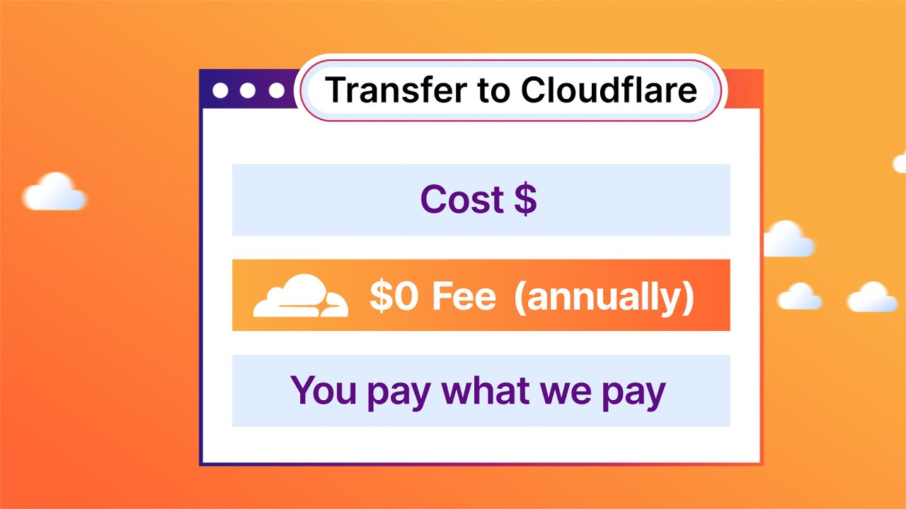 The Zero-Markup Domain: Transfer Your Domain to Cloudflare for Price and Security
