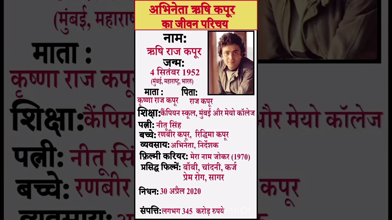 अभिनेता ऋषि कपूर का जीवन परिचय