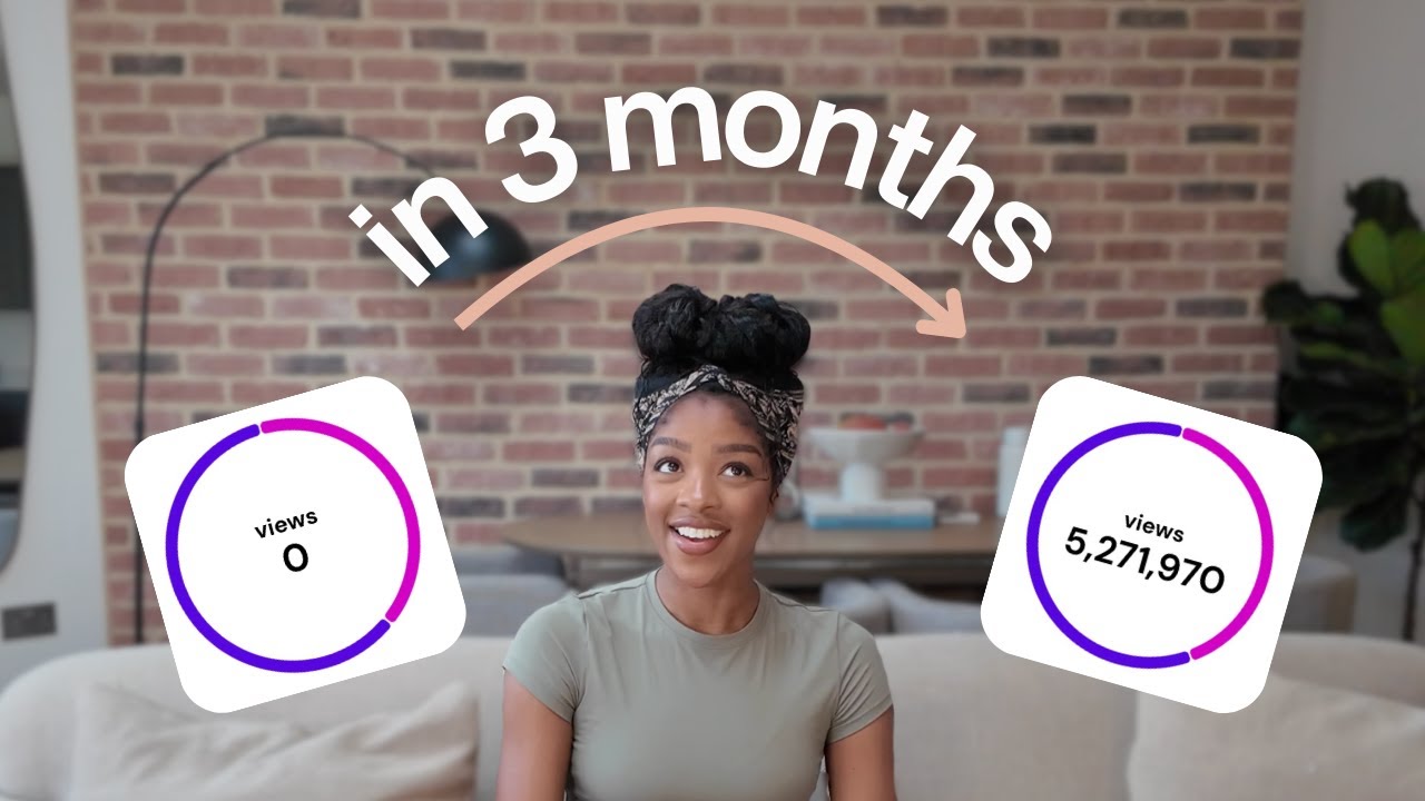 You're going to DOUBLE your INSTAGRAM following by the end of the year, here's how