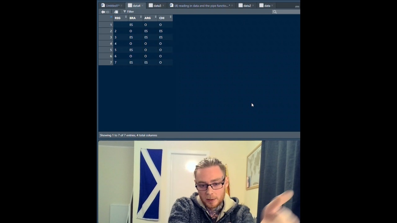 (12) Cleaning strings in RStudio (substr and str_remove)