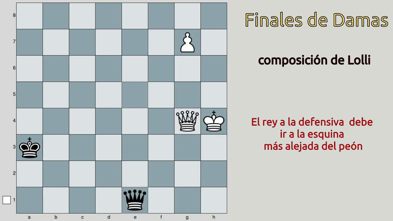 C&oacute;mo hacer tablas en los finales de damas (posici&oacute;n de Lolli)