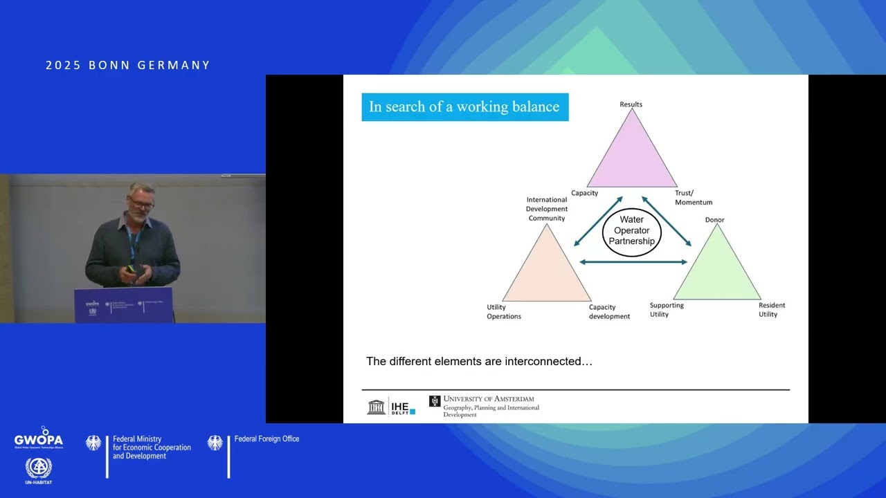 In Search of a Balance that Works: Lessons from Research on WOPs Practice | 6th Global WOPs Congress
