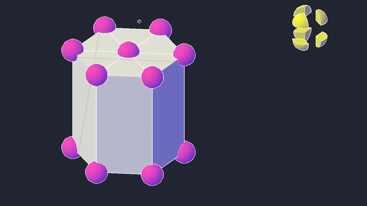 Celda Hexagonal Compacta (Parte 1/3) Átomos en la celda Unitaria y Número de Coordinación