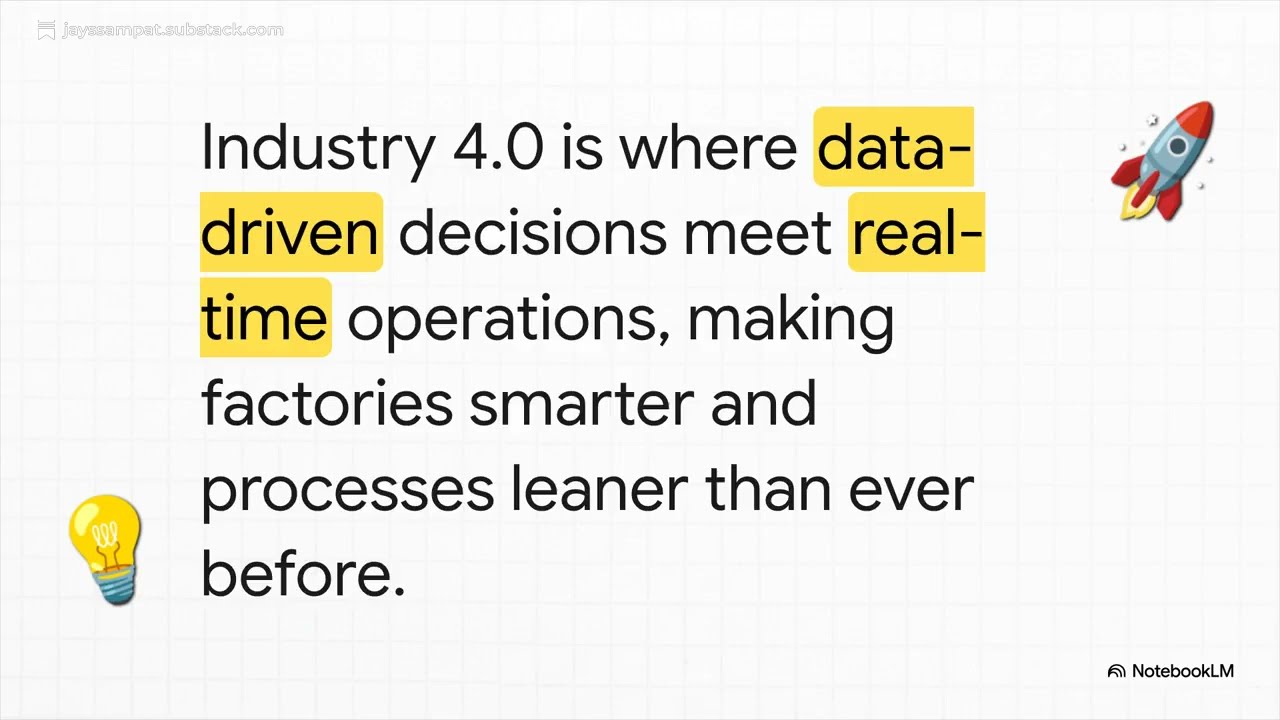 Industry 4.0: How IoT, Digital Twins, and CMMS Drive Real ROI