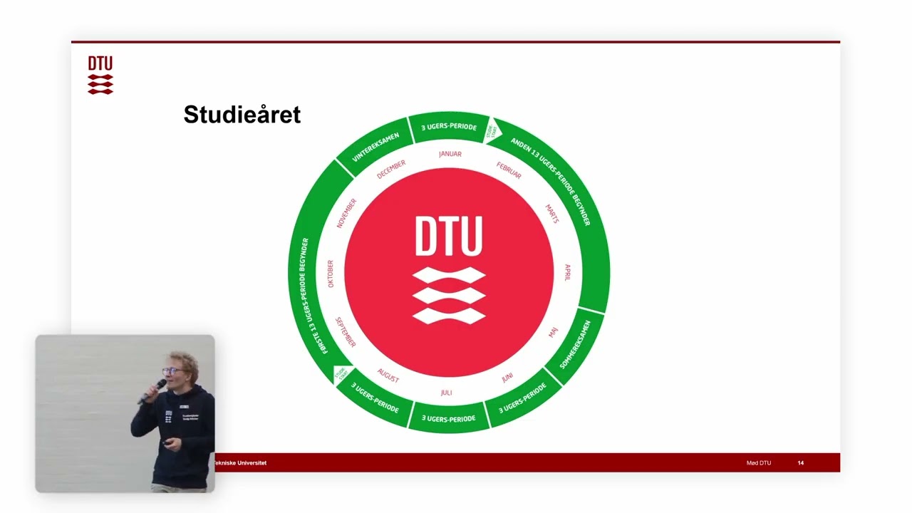 DTU Åbent Hus 2026