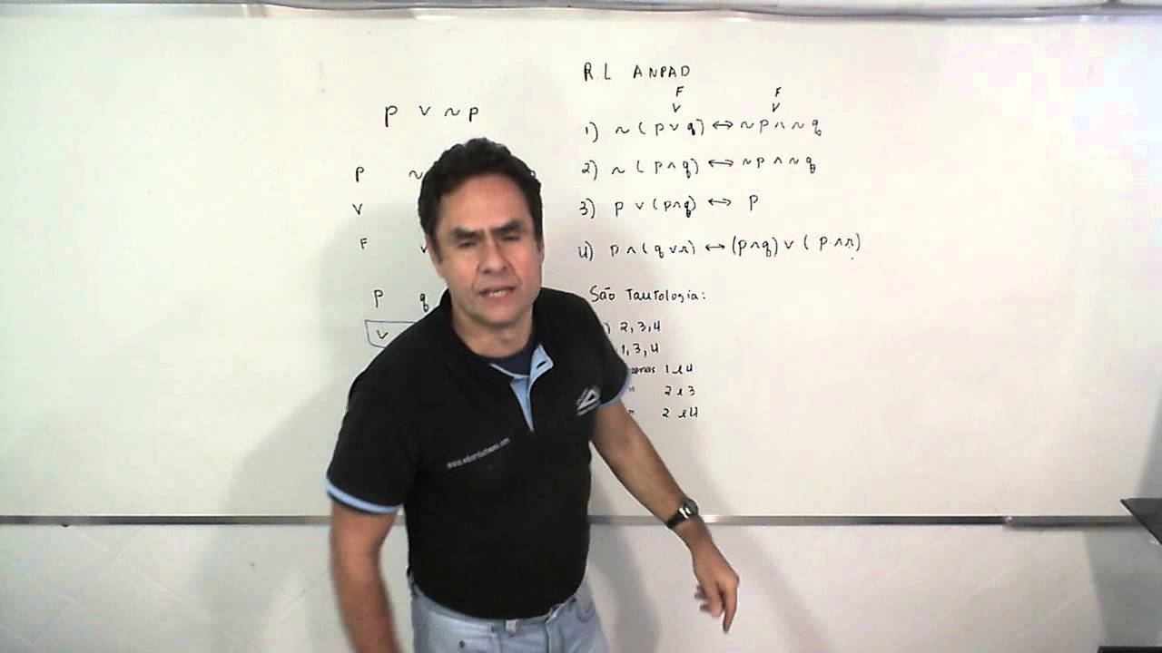 questao tautologia anpad