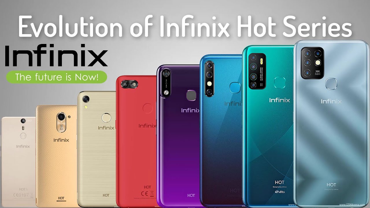 Evolution of Infinix Hot