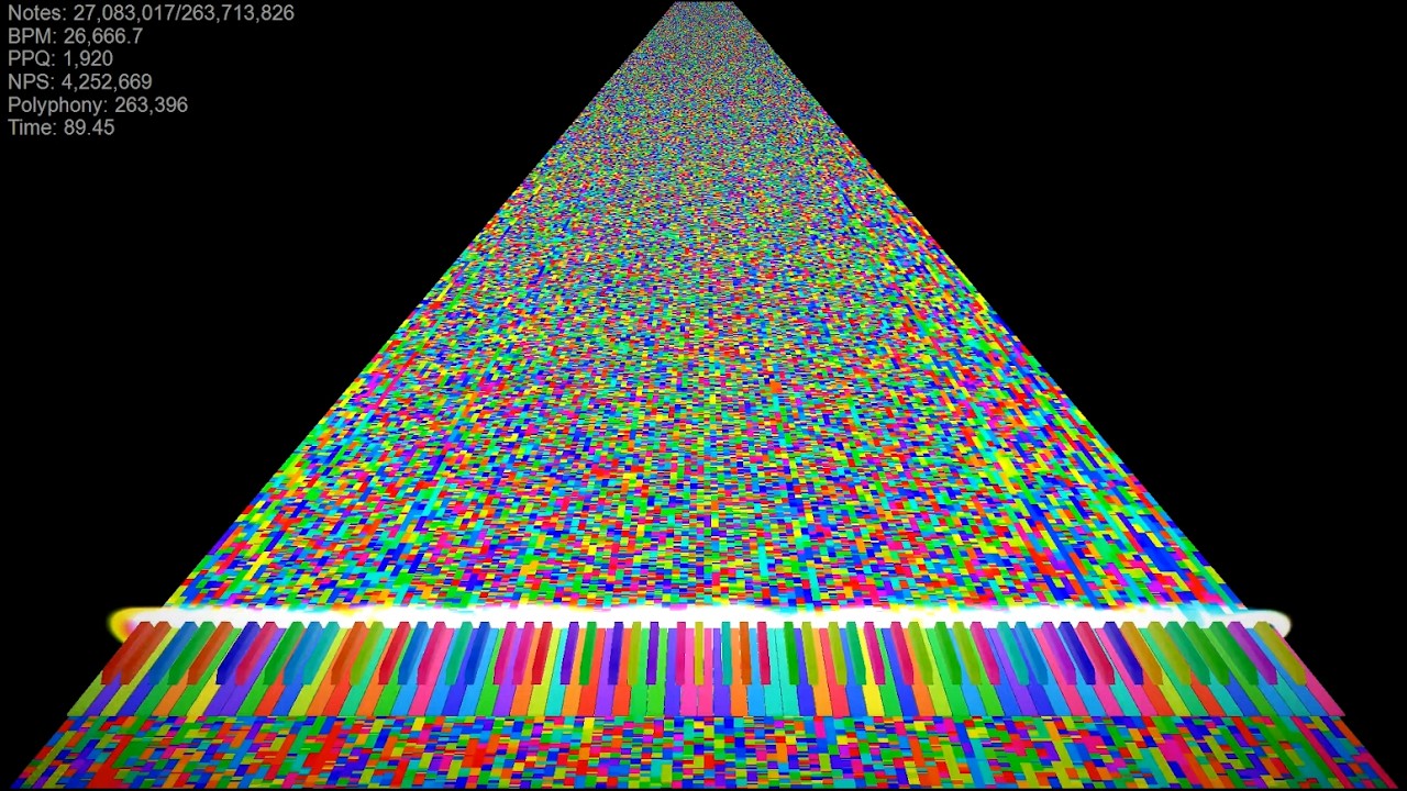 [Black MIDI] When Boredom meets Black MIDI by ColderNess - 263 Million Notes | MIDITrail | 4K