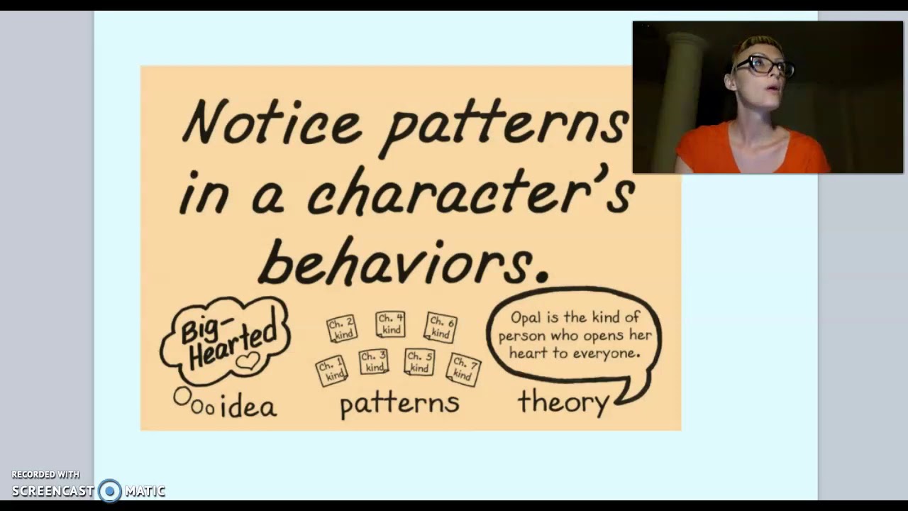 Character Study: Patterns of Behavior