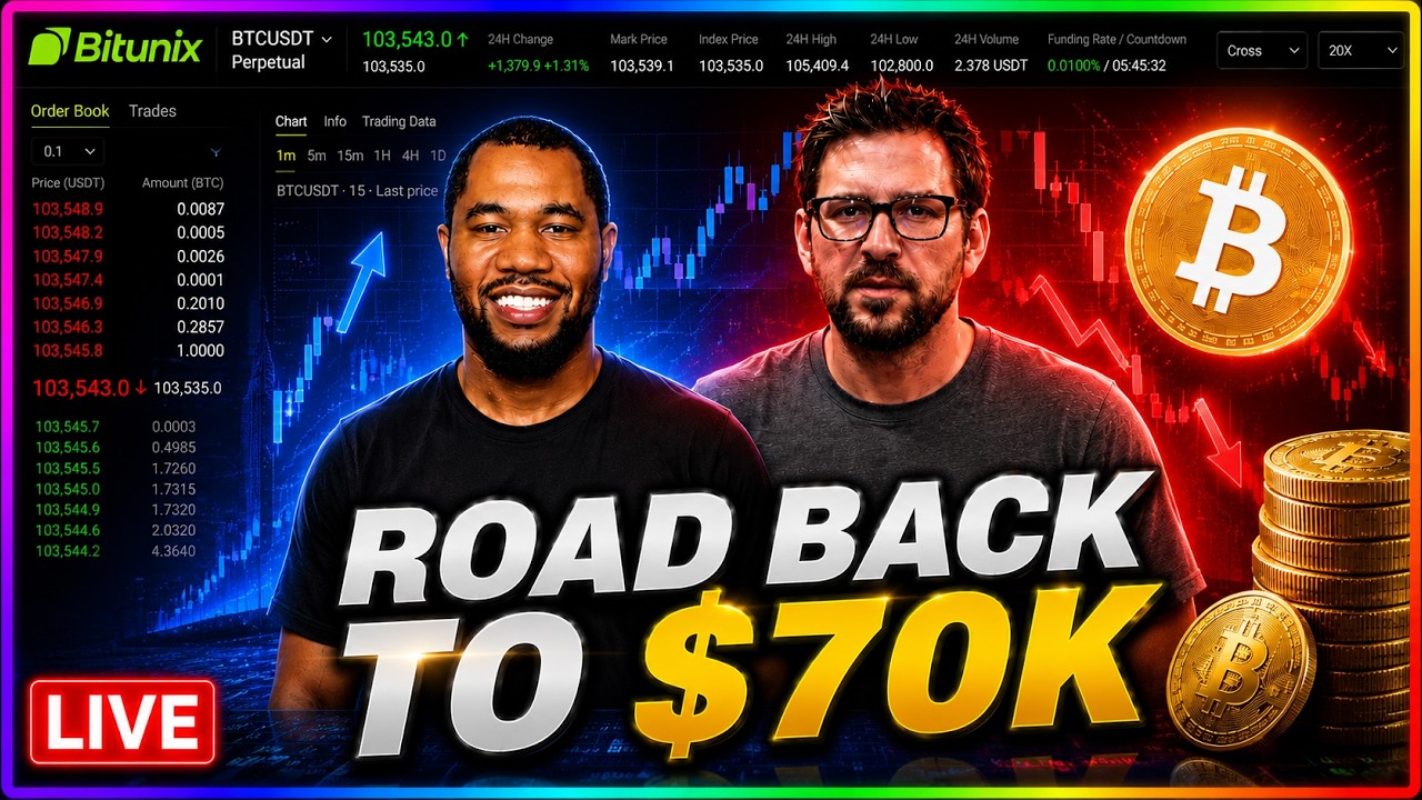 Bitcoin Claps Back (70k Incoming?!)
