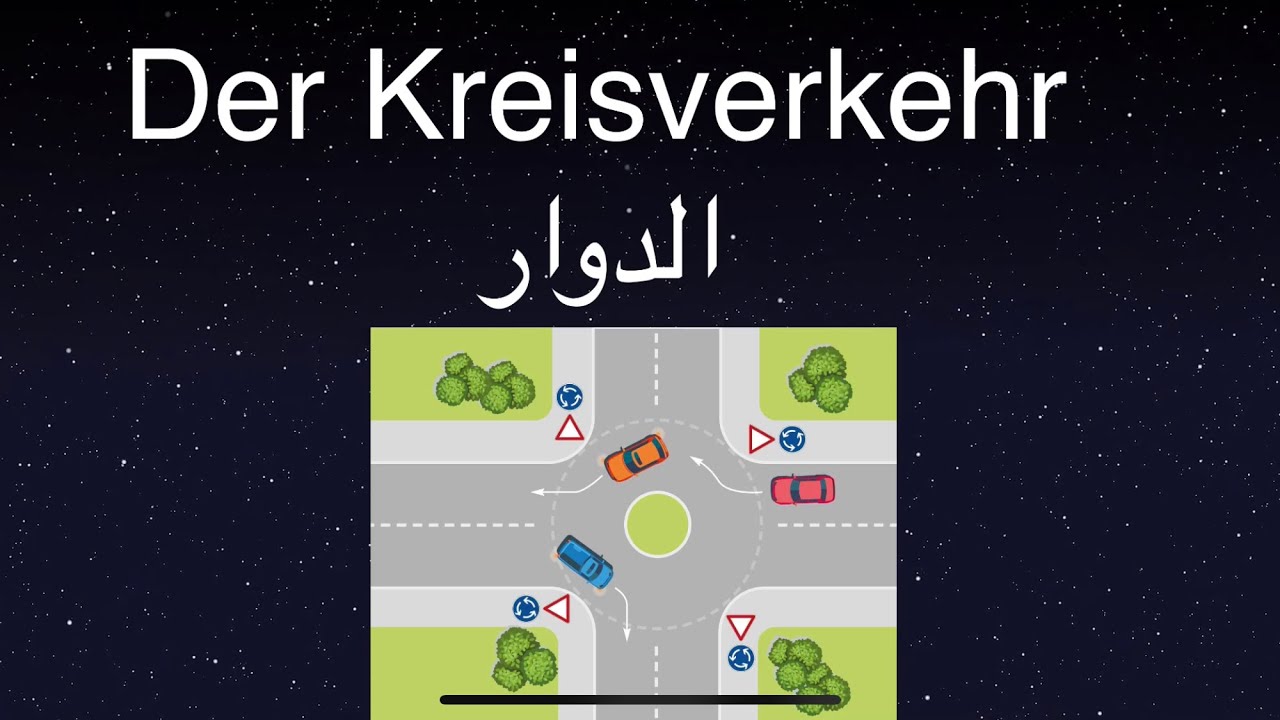 Der Kreisverkehr/ طريقة الدخول والخروج من الدوار