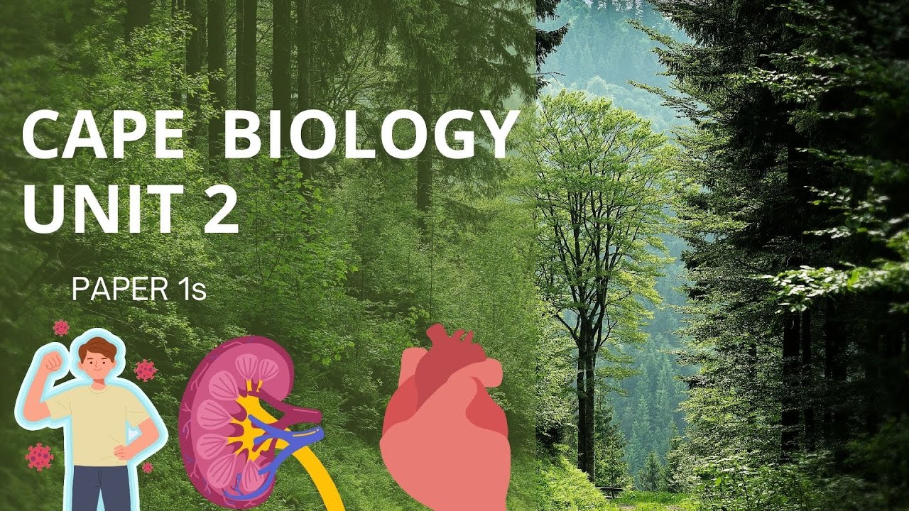 CAPE Biology Unit 2 Paper 1 2022