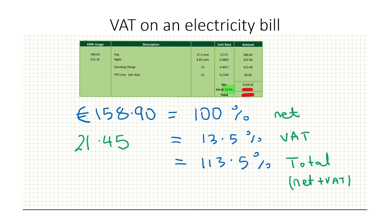 VAT on an electricity bill