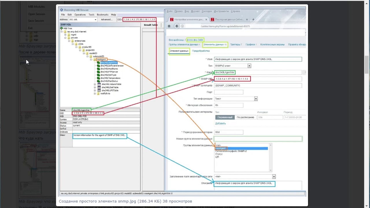 Создание Шаблона SNMP для Zabbix Принцип работы через MIB Browser и snmpwalk