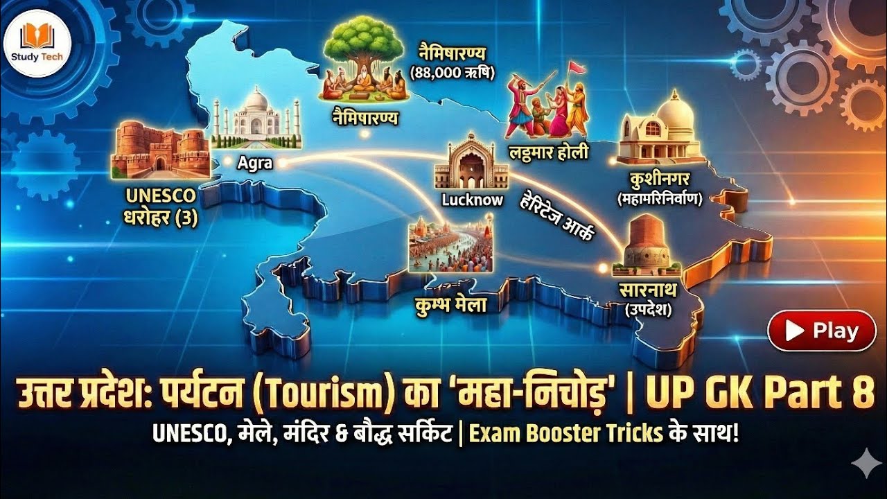 UP GK Part 8: उत्तर प्रदेश पर्यटन (Tourism) | प्रमुख मेले और महोत्सव (Fairs) | With Map & Tricks