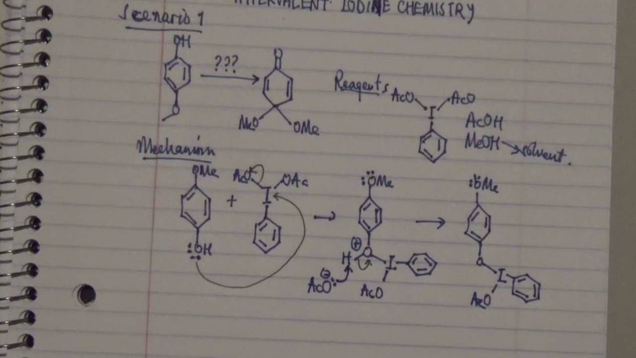 HYPERVALENT IODINE CHEMISTRY part1