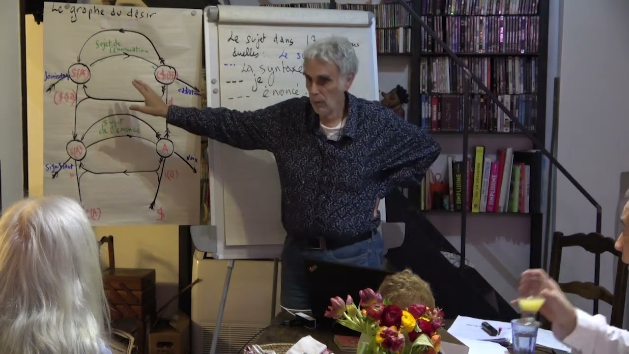 Topologos Lutecium & Lacan #59 Et le sujet pour Lacan?