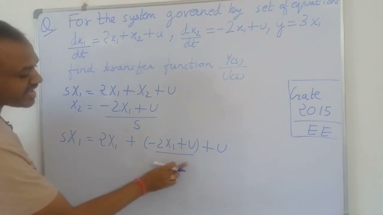 Gate 2015 Electrical (EE) Solutions | Control systems | Transfer function #Gate2024