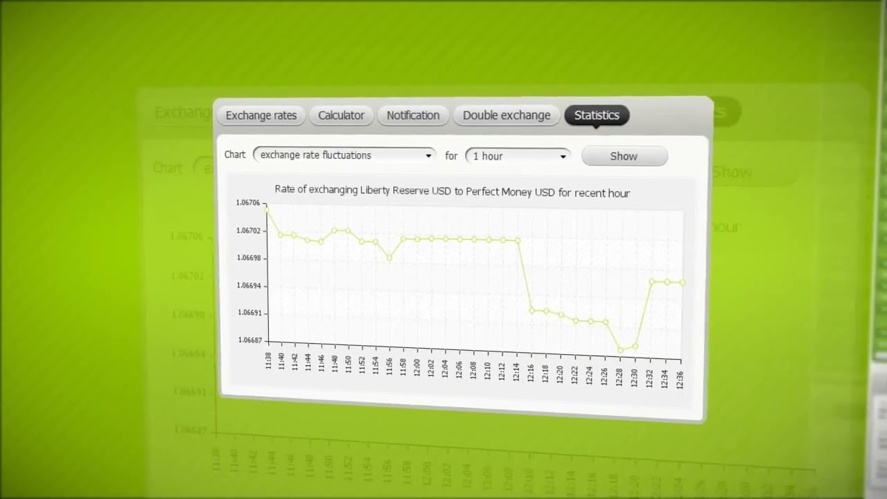 Exchanger monitor BestChangecom