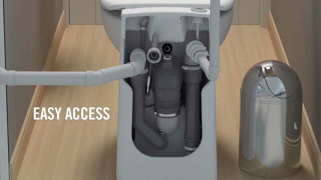 SFA - Get to Know: SANIFLO® Self-Contained Macerating Systems