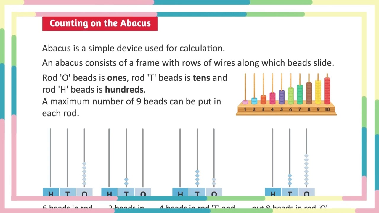 AI, MATH, CLASS 1, CHAPTER 7