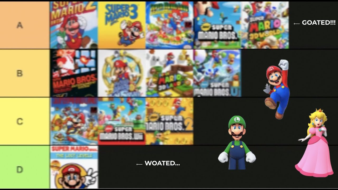 Mario, Luigi and Peach make a Super Mario Games Tier List!