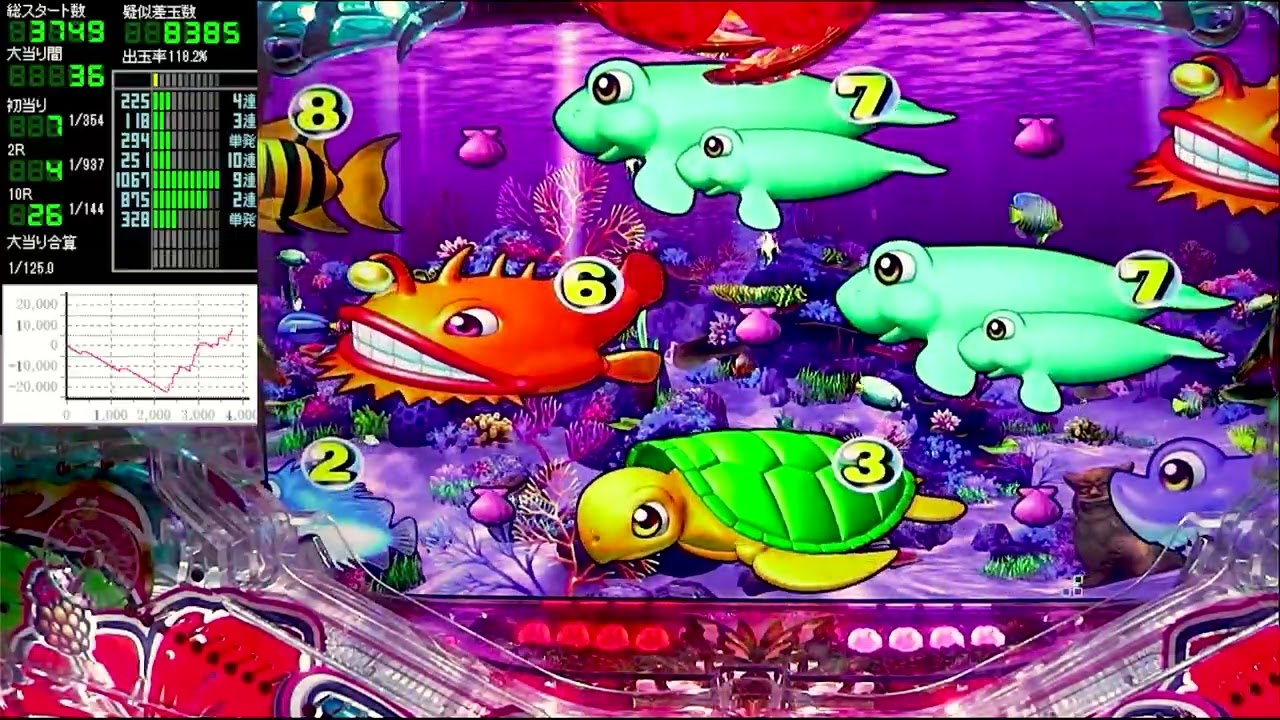 Pスーパー海物語IN沖縄5【沖海5】パチンコライブ配信 海物語ライブ生配信 いいじゃんホール実践実機配信 『いいじゃん 228 海物語Live』