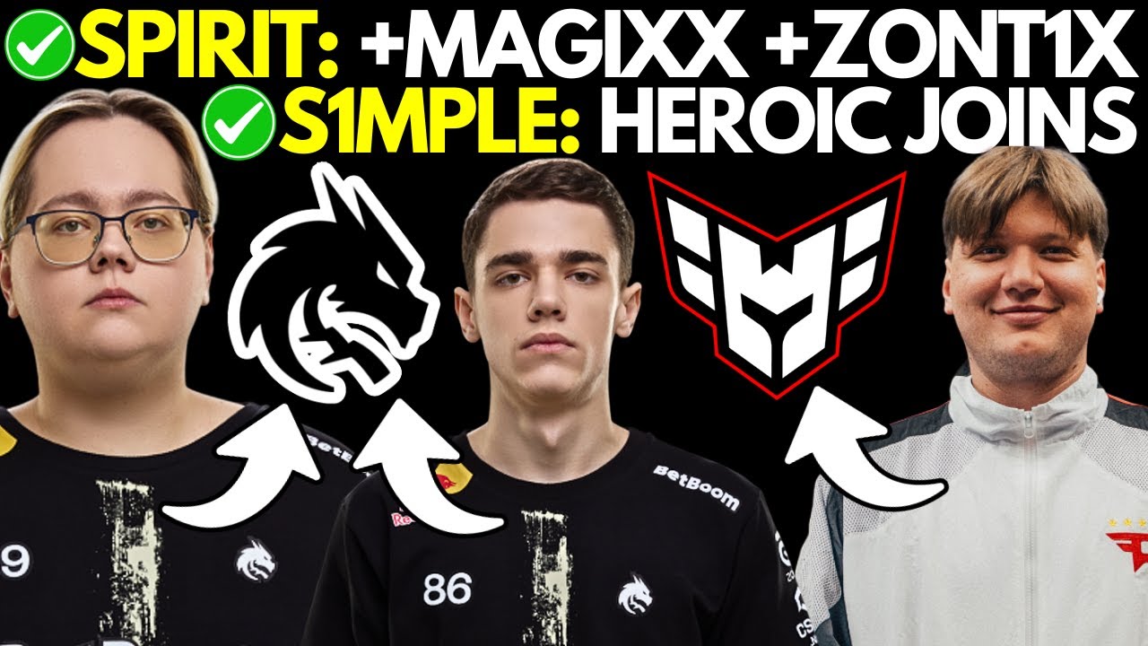 Spirit: magixx & zont1x BACK, s1mple: HEROIC RUMORS, NEW Update, jcobbb & donk | CS2 News