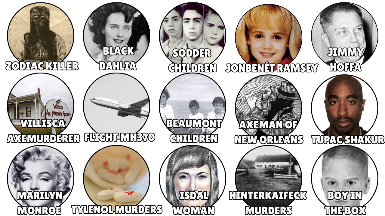 The Most Notorious Unsolved Crimes Explained