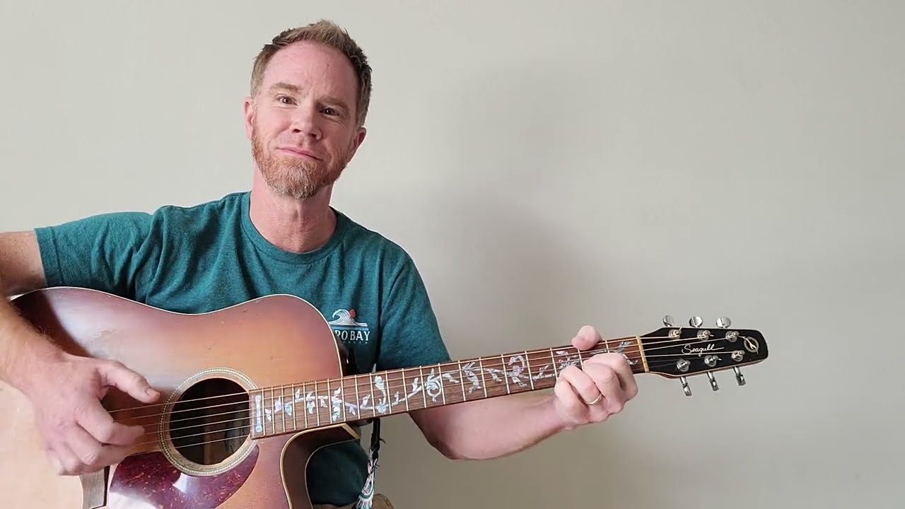 There Is A Redeemer - practice video; song arrangement in the key of D