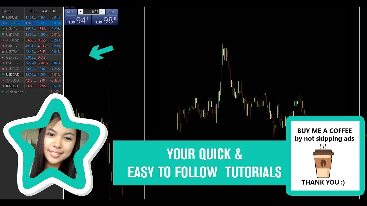 Как просматривать символы валютных пар в mt4 mt5 forex trading 2025
