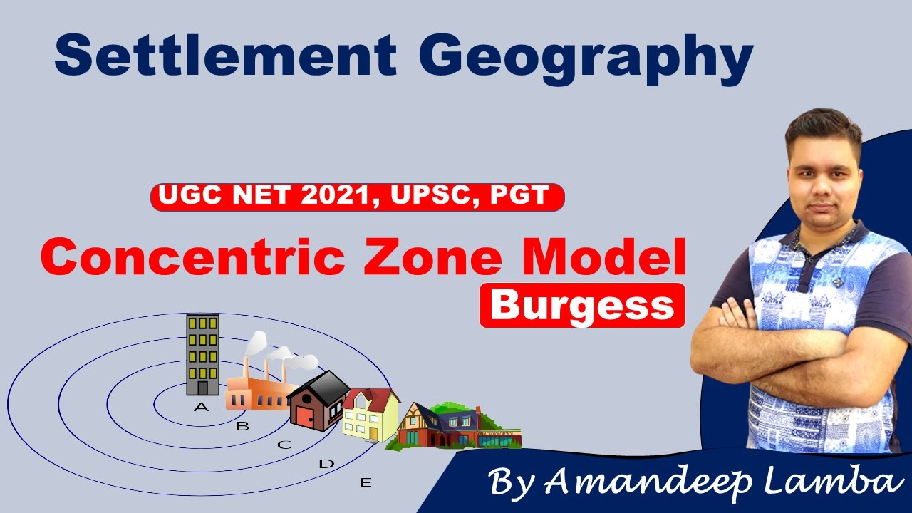 Concentric Zone Model | Burgess Concentric Ring Model | Urban Morphology | Settlement Geography |NET